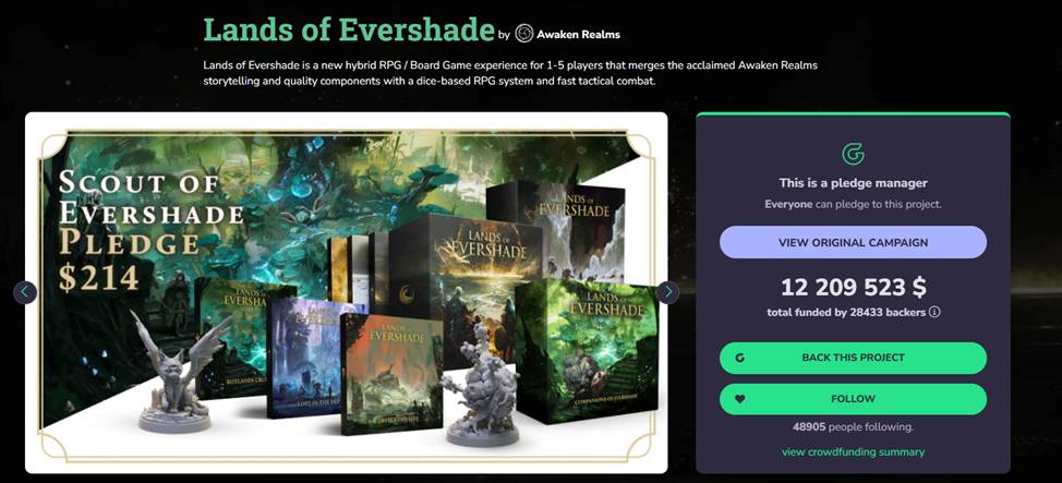 Да, это все настольные игры и их покупают