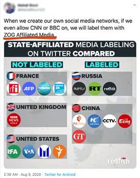 Публикация, связывающая CNN и BBC с «медиа, связанными с ZOG».