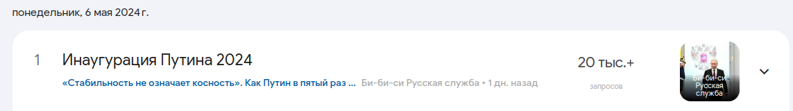 ВНЕЗАПНО! Воистину Путин – бог хохлов.